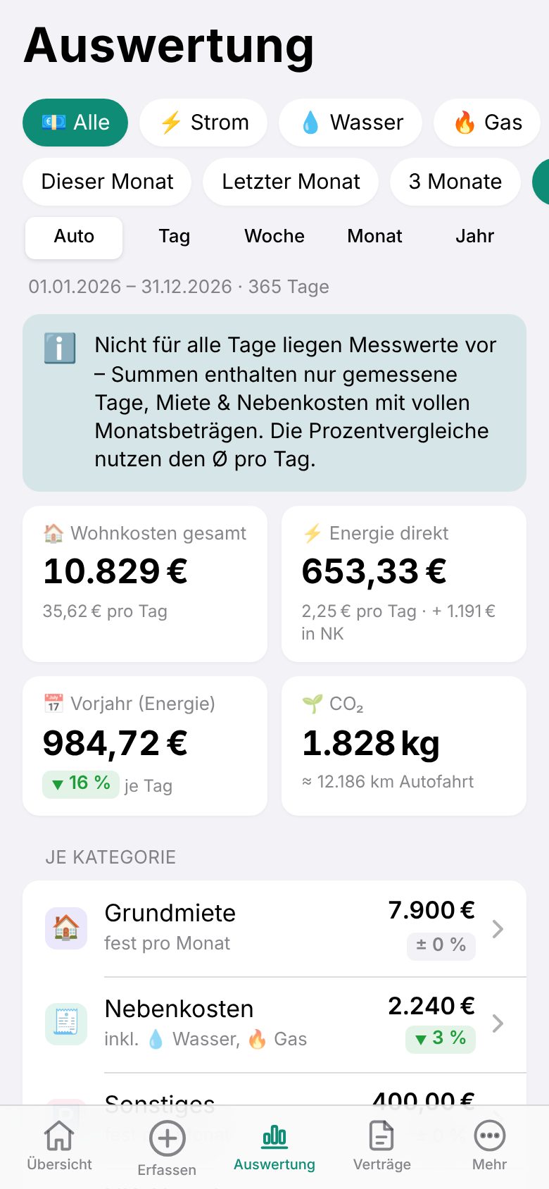 Zählpuls – Auswertung